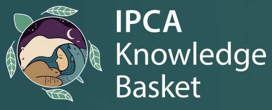 IPCA Knowledge Basket